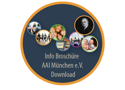 Info Broschüre AAI München e.V.