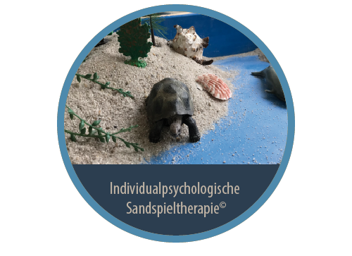 Fortbildung – Individualpsychologische Sandspieltherapie©