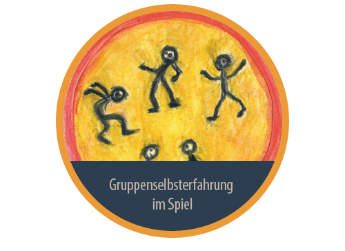 Flyer Gruppenselbsterfahrung im Spiel